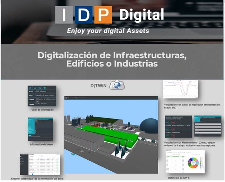 D|TWIN para la digitalización de infraestructuras, edificios e industrias