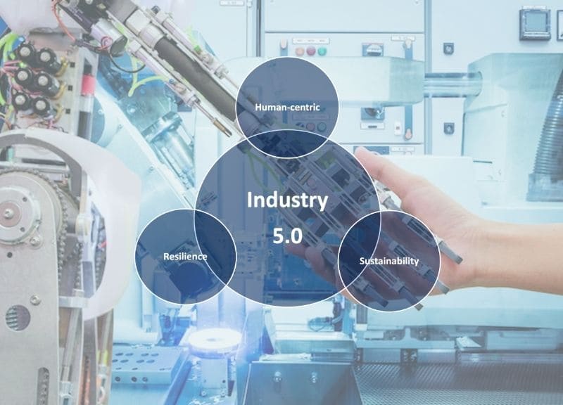 Industries 360º transformation “Industry 5.0”