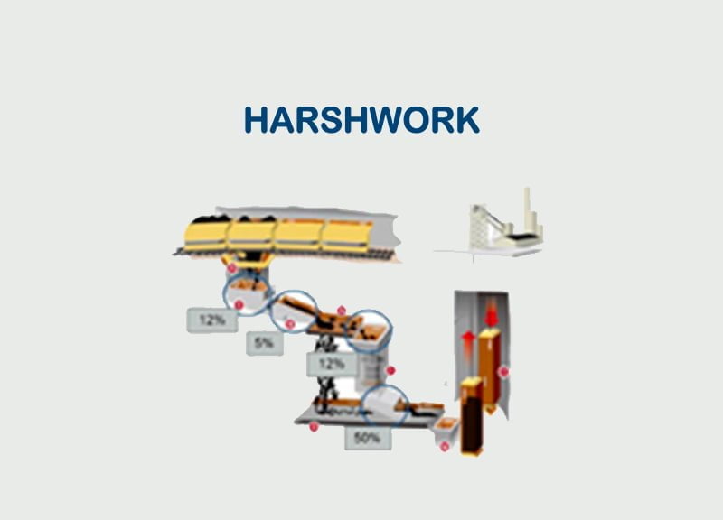 HARSWORK_2